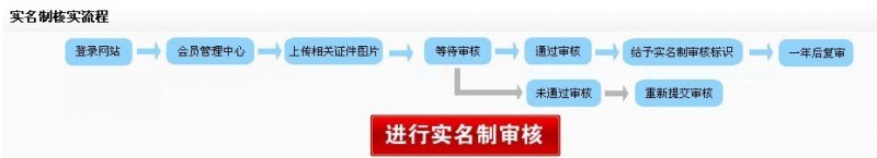 QQ圖片20130618134754